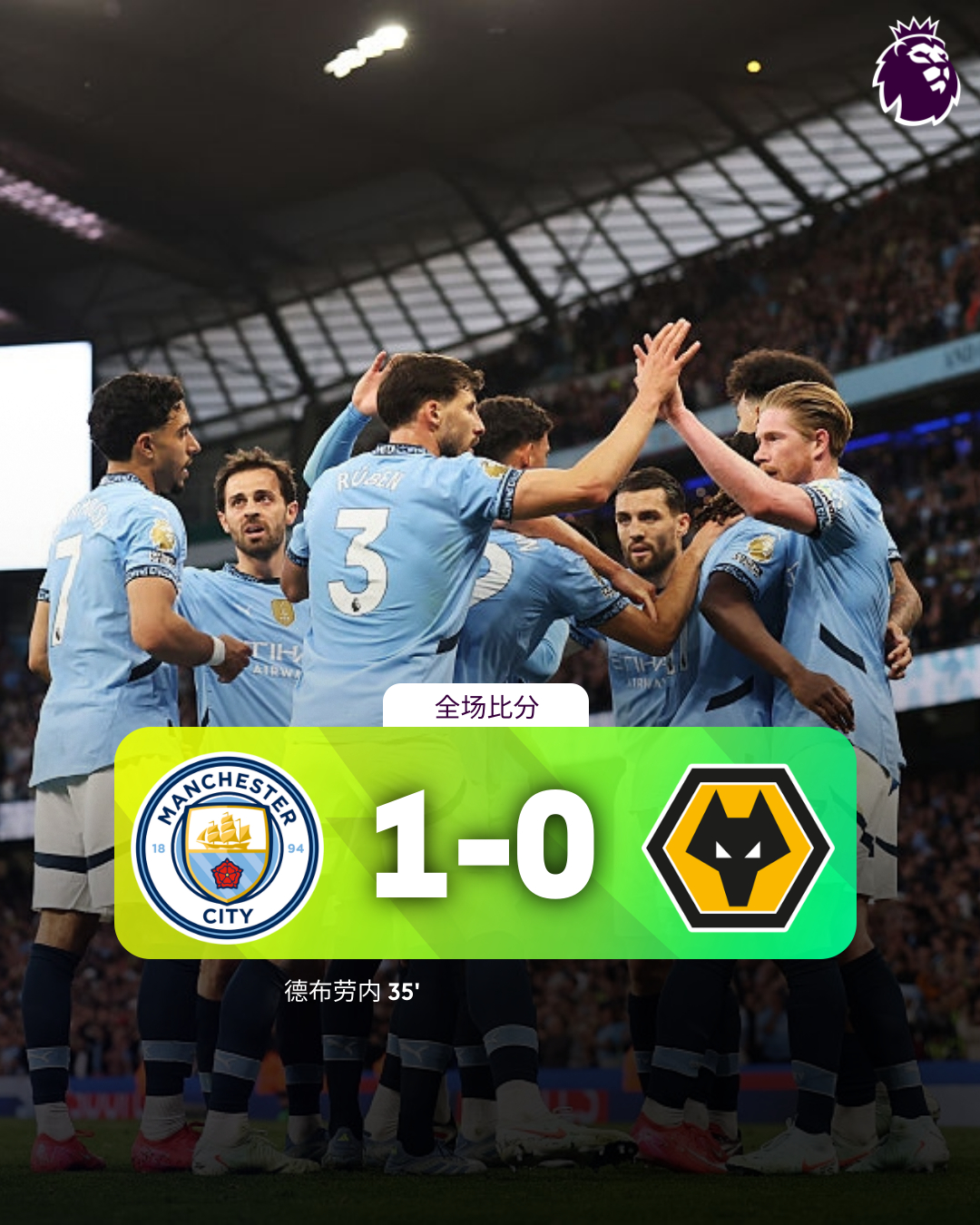 曼城发布备战花絮;清晨门线救险;德国杯任务艰巨;球探报告显示潜力 -球速娱乐