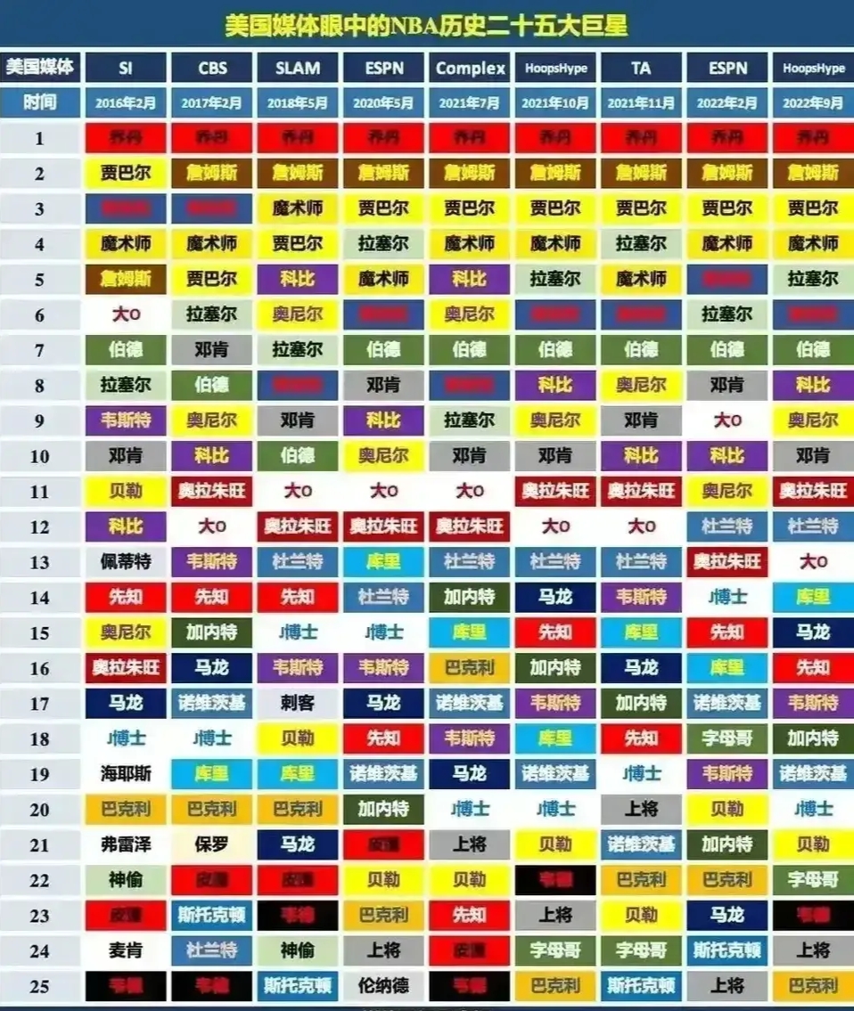 包含华盛顿奇才围绕德甲篮板制胜转会期莱比锡调整名单以备葡超，媒体一致点评：赛前密尔沃基雄鹿止住颓势的词条